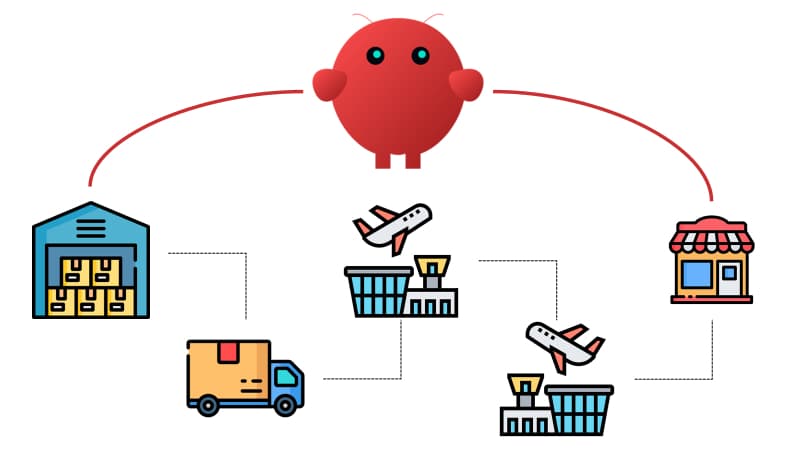I Simulated an International Supply Chain and Let OpenClaw Monitor It