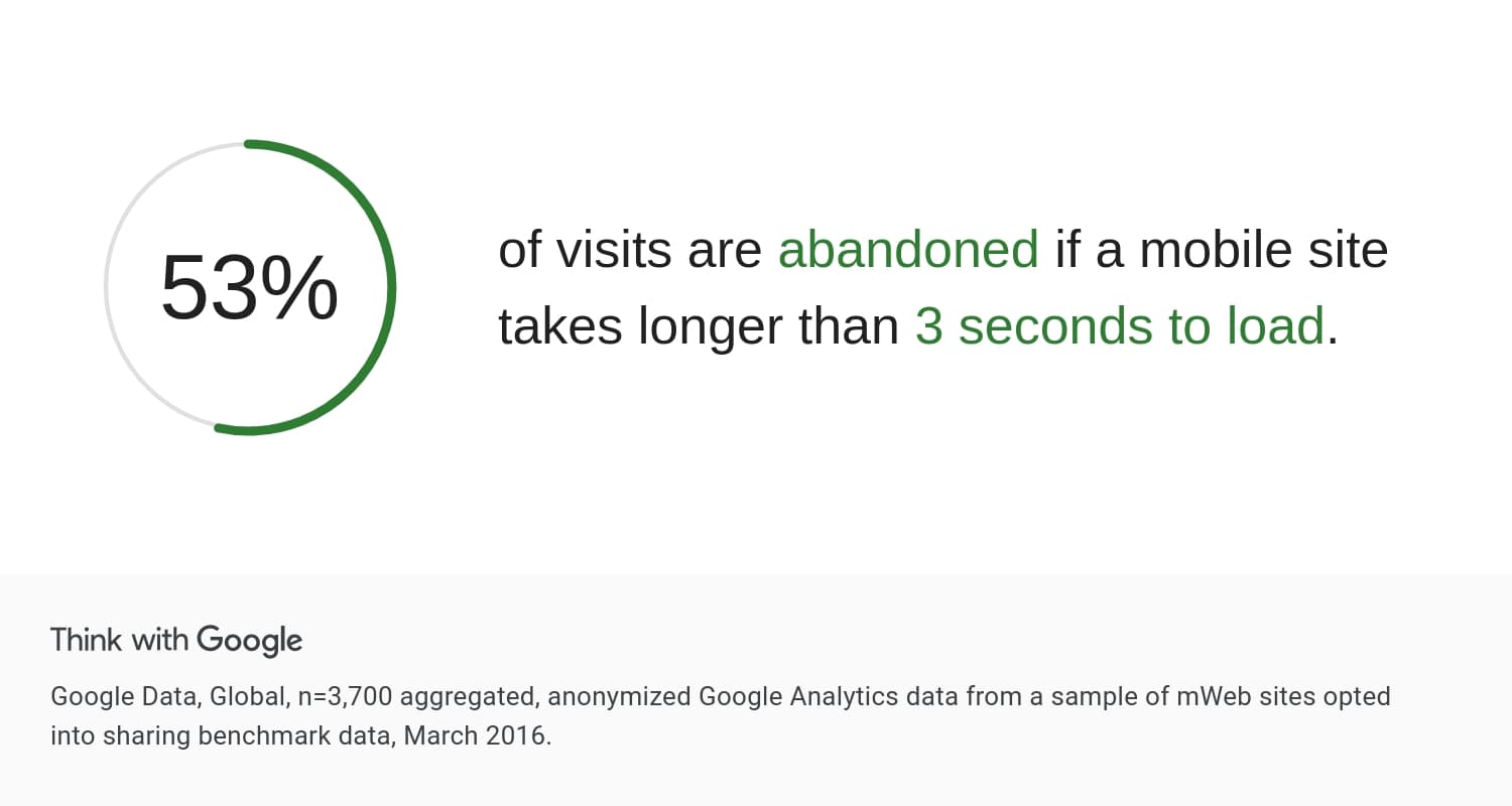 From Chaos To Clarity: Simplifying Server Management With AI And Automation